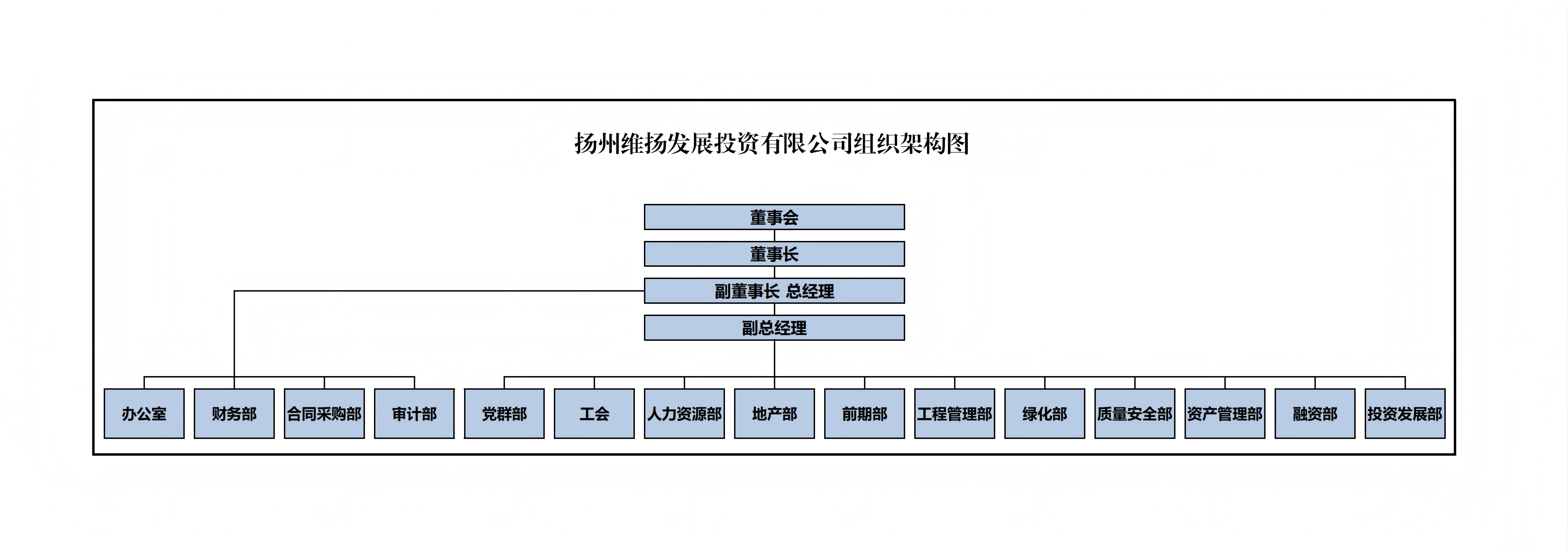 組織架構圖簡化_01.png